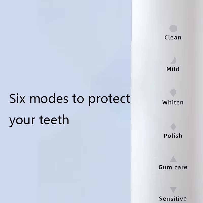 Smart Rechargeable Ultrasonic  - đánh giá và giá Teeth Whitening Or Tooth Whitening