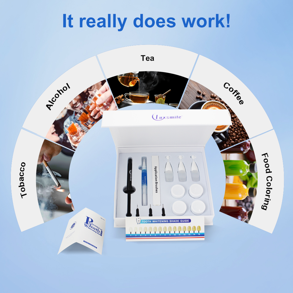 Teeth Whitening kit Profession - đánh giá và giá Teeth Whitening Bleaching Kit