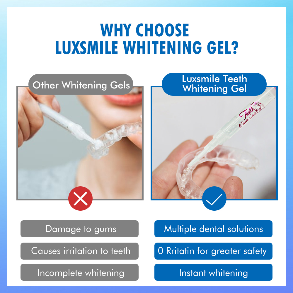 Tooth Whitening Gel PAP or35%C - đánh giá và giá Teeth Whitening Bleaching Kit