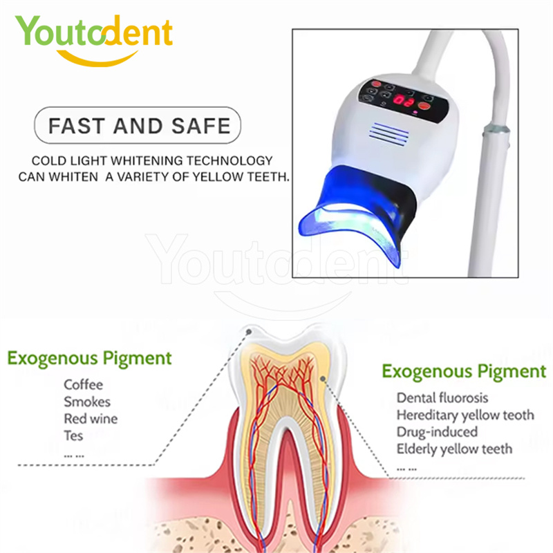 Professional Dental 3Color Lig - đánh giá và giá Teeth Whitening Device