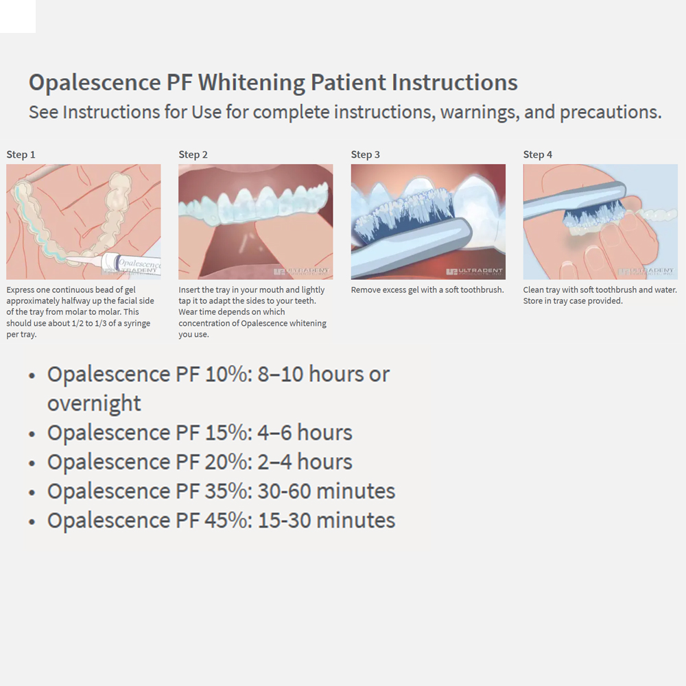 Opalescence Whitening 20% PF 2 - đánh giá và giá Teeth Whitening At Home Kit