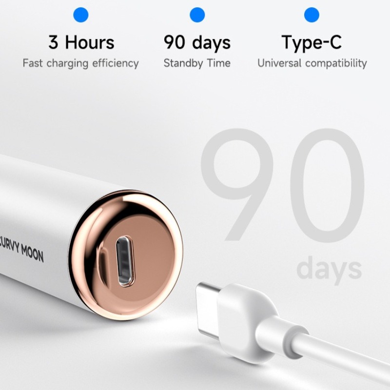 Electric Dog Toothbrushes Low  - đánh giá và giá Electric Toothbrush Sonic