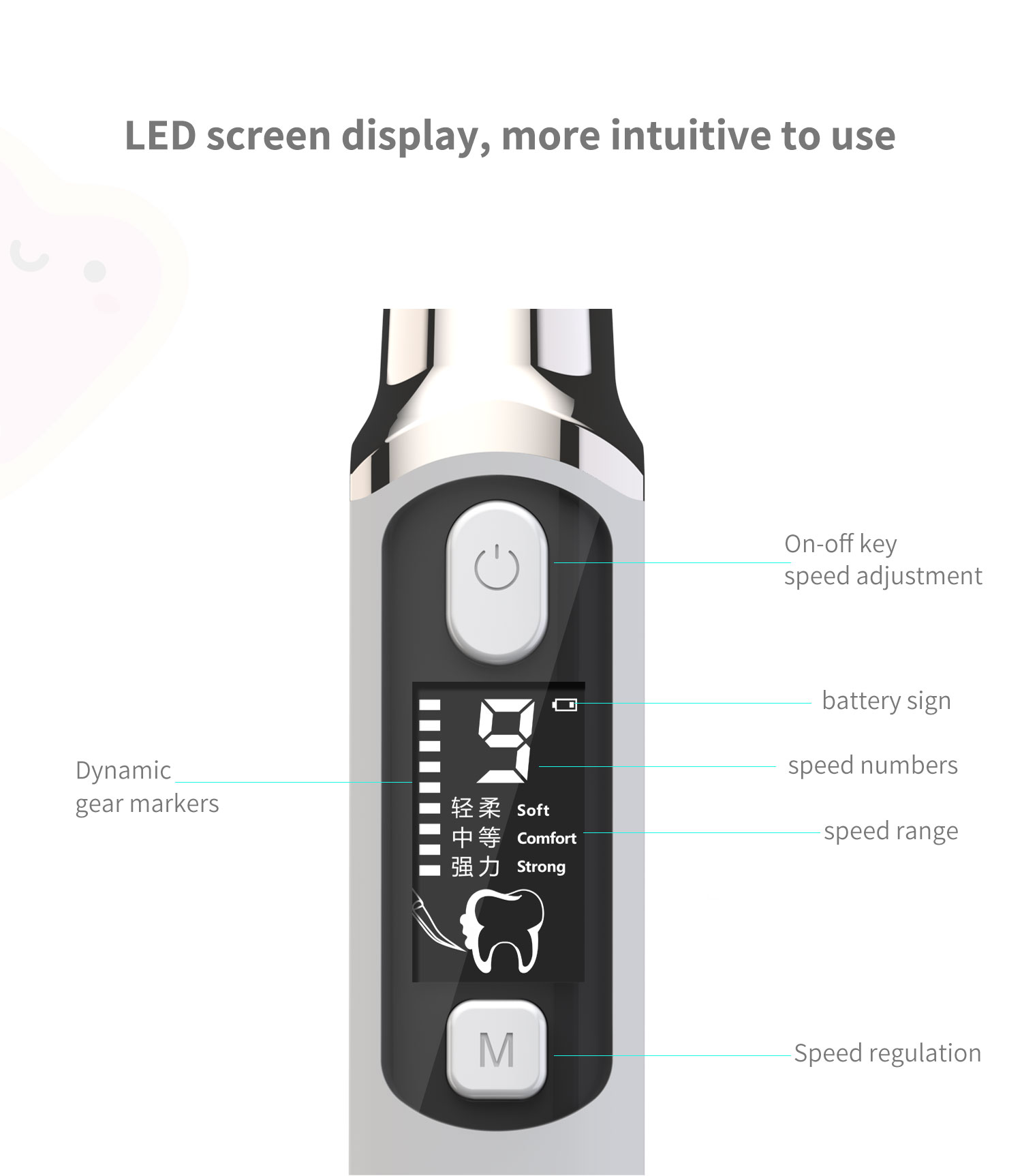 Electric Sonic Dental Calculus - đánh giá và giá Teeth Whitening Or Tooth Whitening