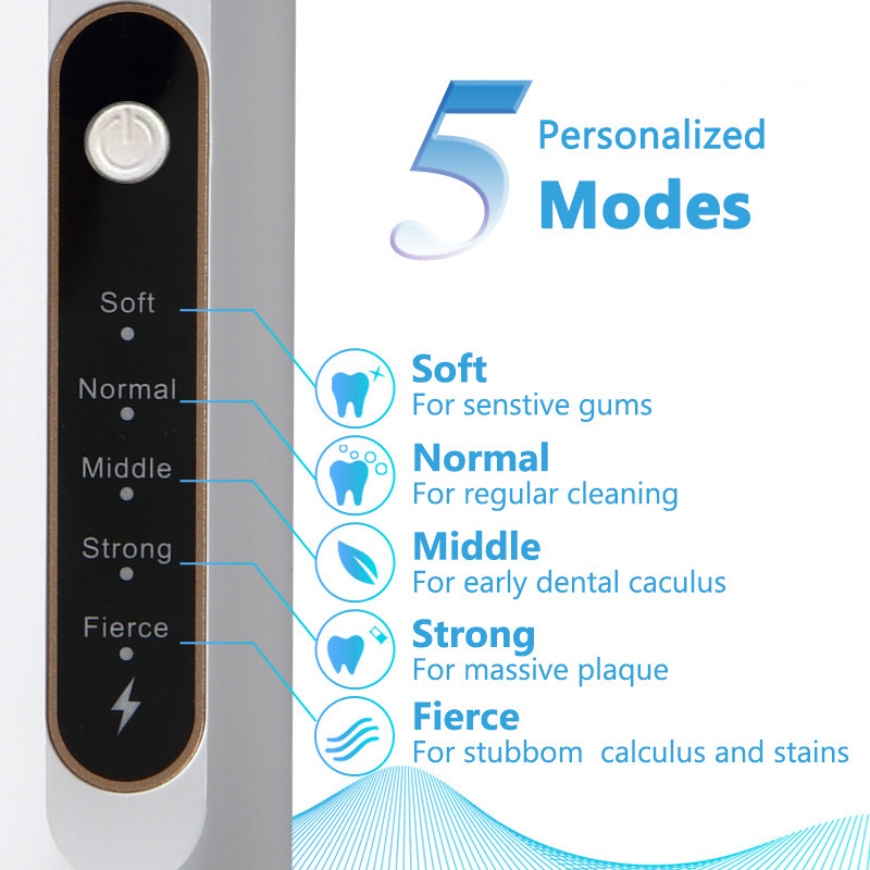 Ultrasonic Electric Tooth Clea - đánh giá và giá Teeth Whitening Or Tooth Whitening
