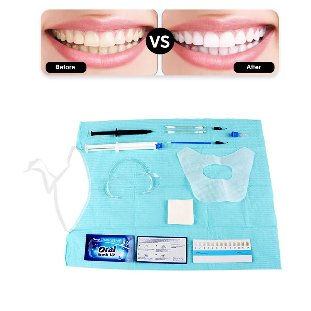 Dentist Clinic Teeth Whitening - đánh giá và giá Teeth Whitening Bleaching Kit