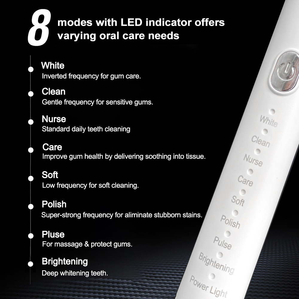 Electric Toothbrush Set, Recha - đánh giá và giá Electric Toothbrush Sonic