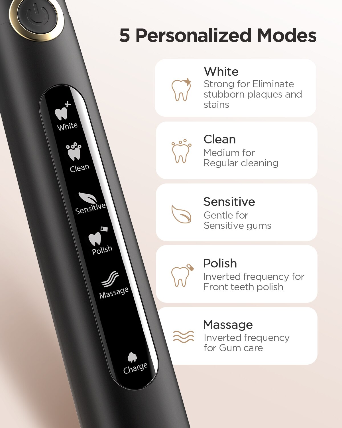 Fairywill Electric Sonic Tooth - đánh giá và giá Electric Toothbrush Sonic