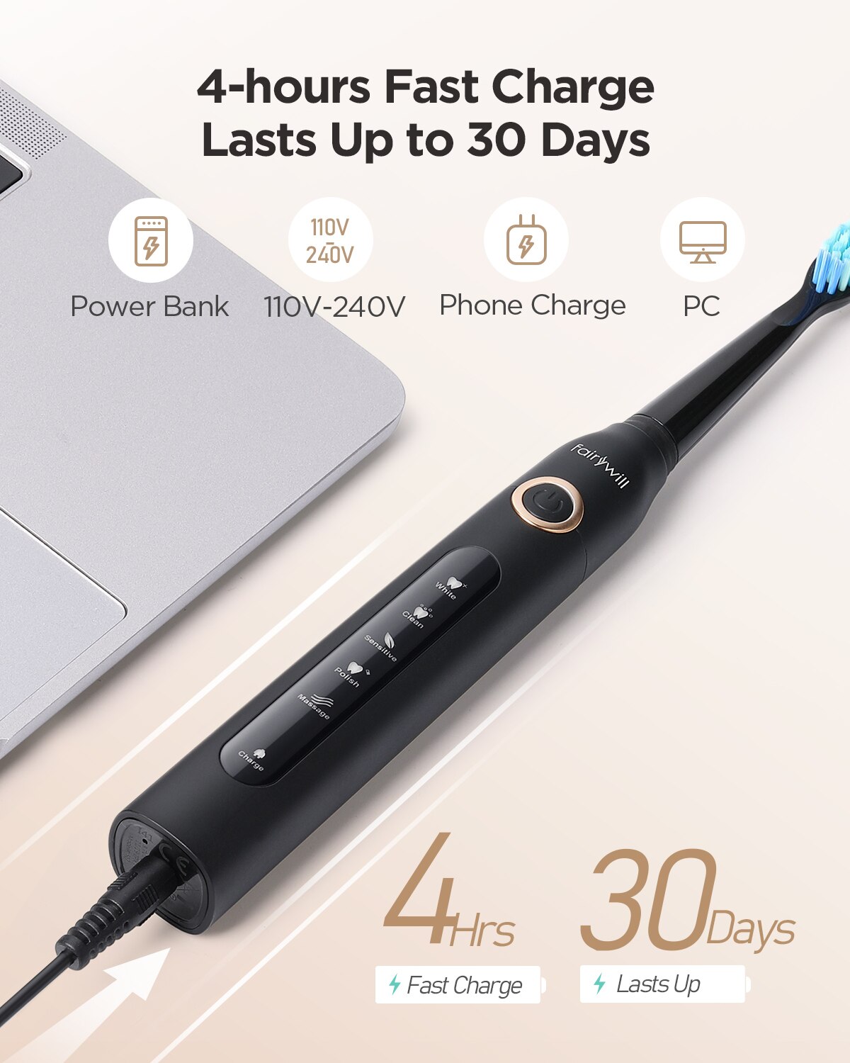 Fairywill Electric Sonic Tooth - đánh giá và giá Electric Toothbrush Sonic
