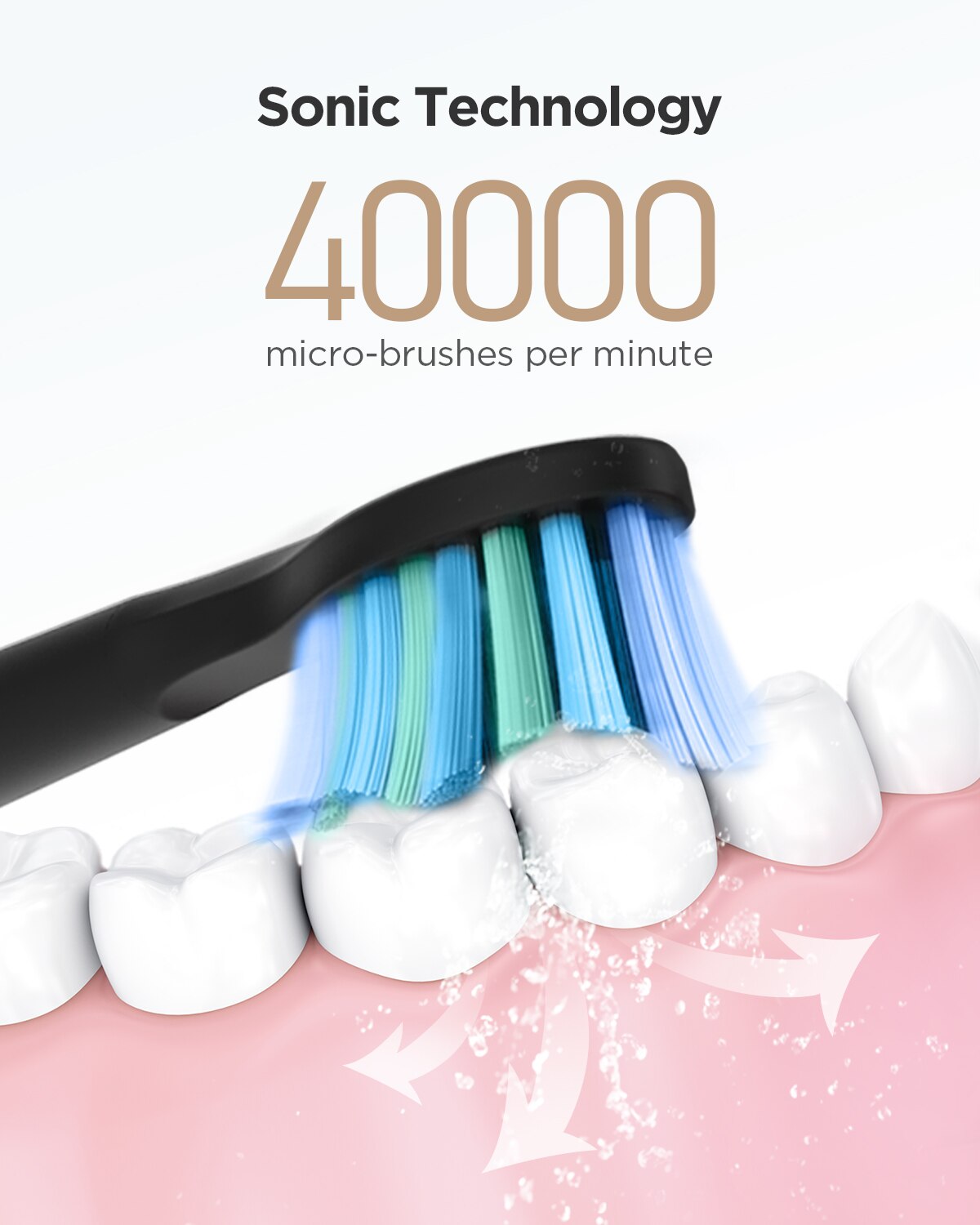 Fairywill Electric Sonic Tooth - đánh giá và giá Electric Toothbrush Sonic
