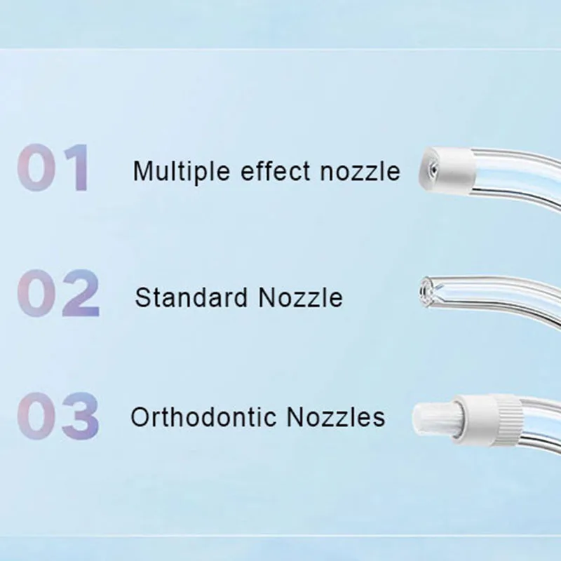 Xiaomi Portable Oral Irrigator - đánh giá và giá Teeth Whitening Or Tooth Whitening