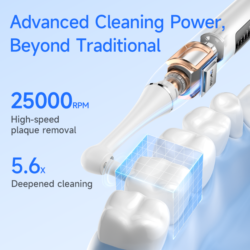 Household Tooth Polisher Teeth - đánh giá và giá Teeth Whitening Or Tooth Whitening
