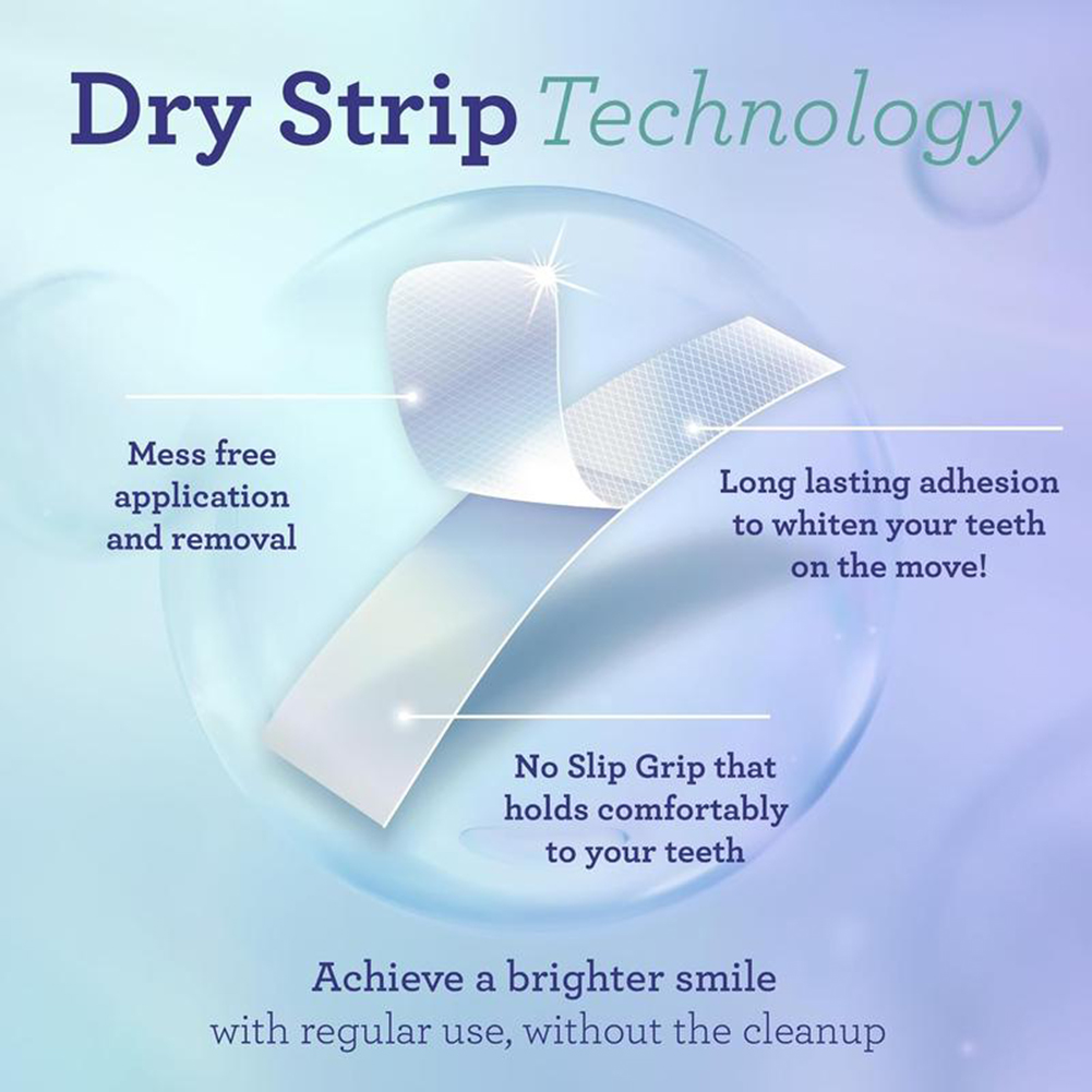 1/2/3 Boxes Coconut Oil White  - đánh giá và giá Teeth Whitening Strips Crest